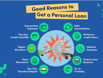 4 Reasons Why Knowing the Right Loan Products Matters